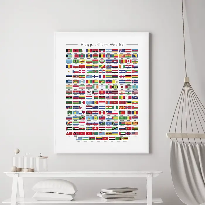 Affiche de drapeaux de pays du monde