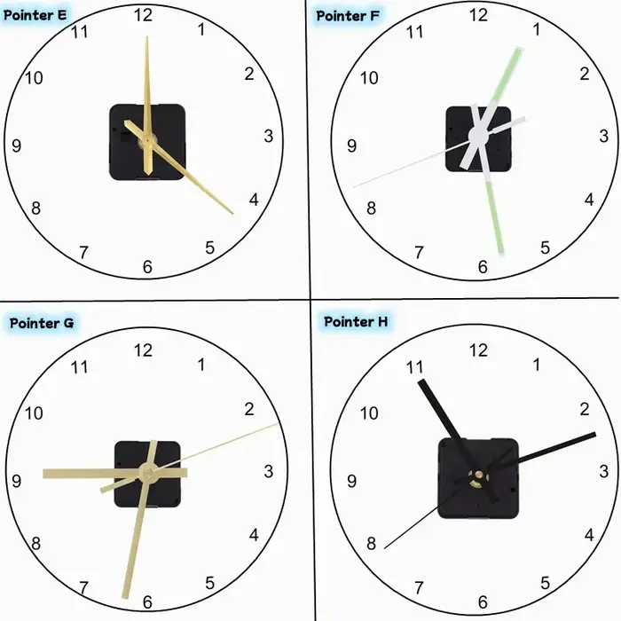 Mécanisme de mouvement d'horloge murale