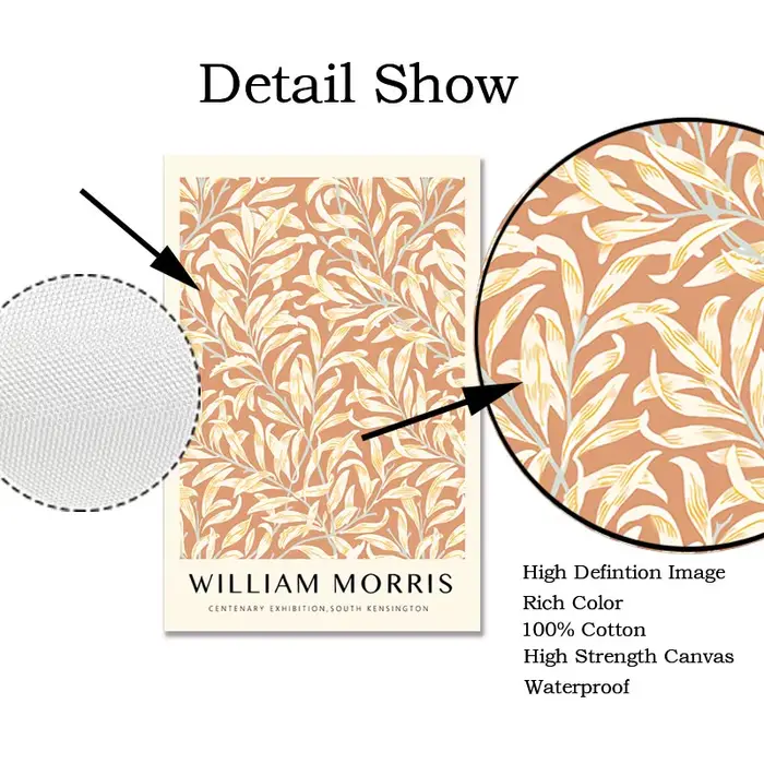 William Morris le musée exposition d'art mur Art toile peinture affiches et imprimés nordiques images murales pour décor de salon