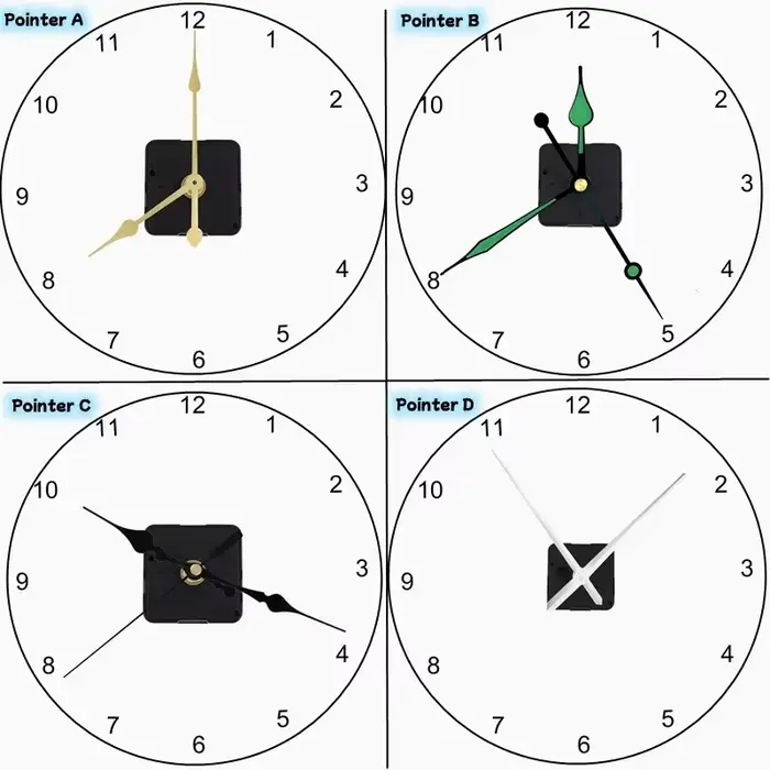 Mécanisme de mouvement d'horloge murale