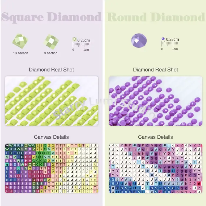 Peinture Diamant Nouveauté Animaux 5D Kits de Mosaïque