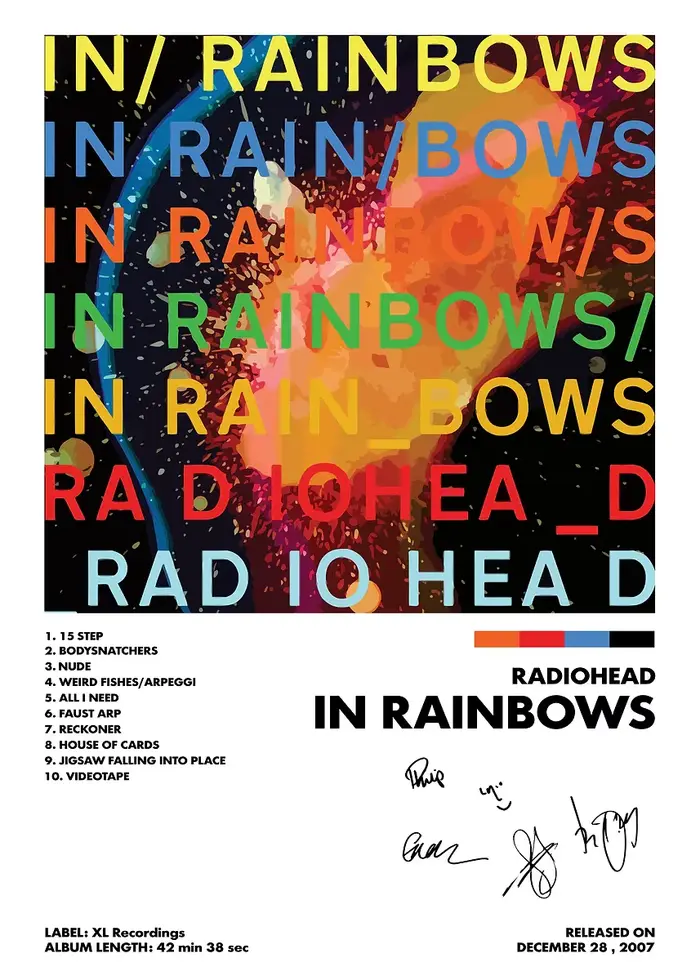 Affiches du groupe de rock Radiohead, couverture d'album de musique rock, image imprimée sur toile, 