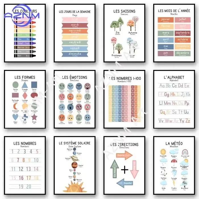 Affiche éducative bilingue française pour apprendre les chiffres