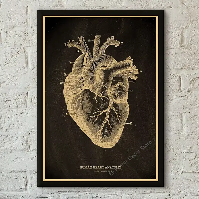 Affiche médicale Vintage