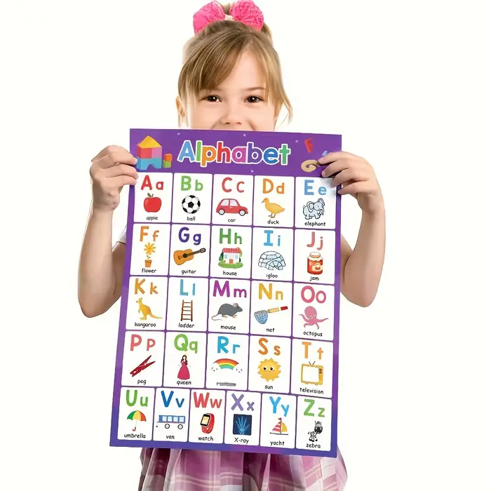Affiche avec lettres et chiffres ABC de 1 à 20