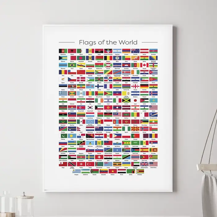 Affiche de drapeaux de pays du monde