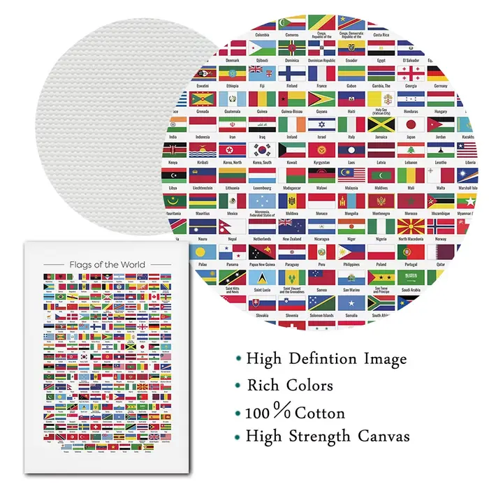Affiche de drapeaux de pays du monde
