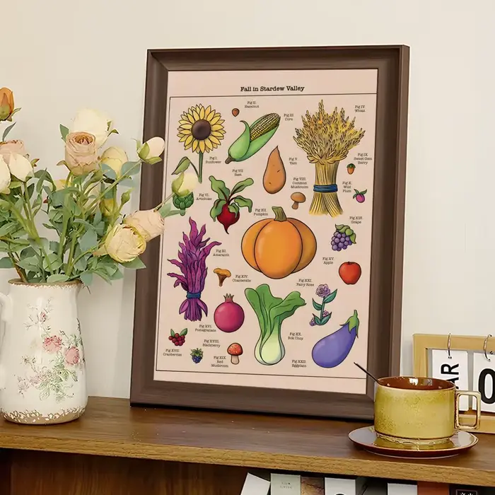 Affiche alimentaire rétro japonaise pour cuisine