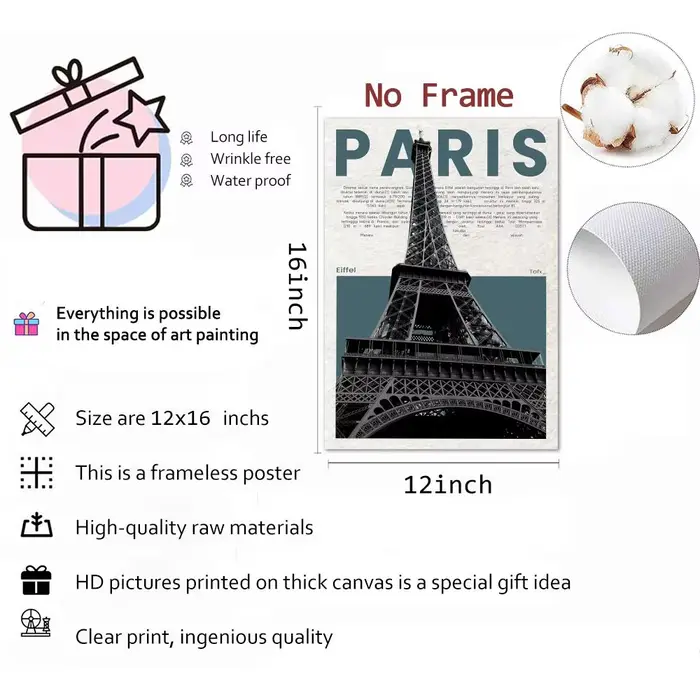Tableaux d'art mural sur toile : Sites emblématiques de Paris et de Dubaï