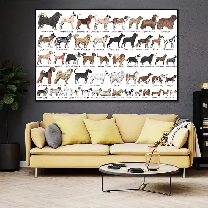 Peinture et impressions sur toile sans cadre avec illustration de étudiés de chiens