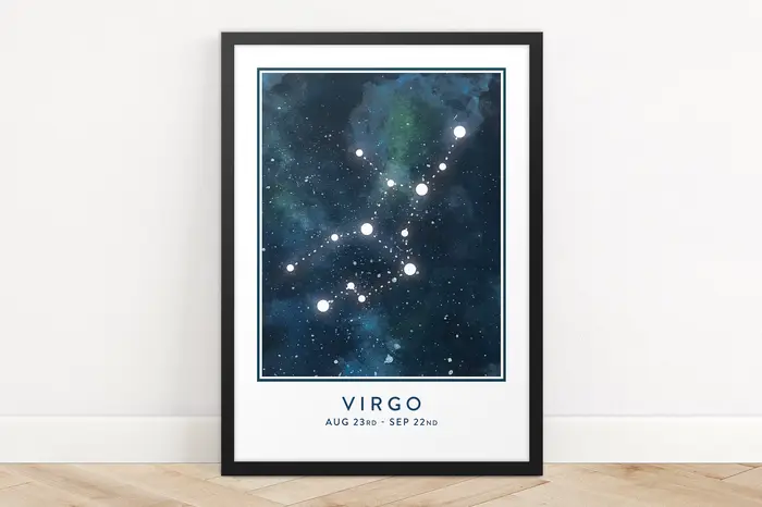 Affiche murale avec signe d'étoile d'astrologie