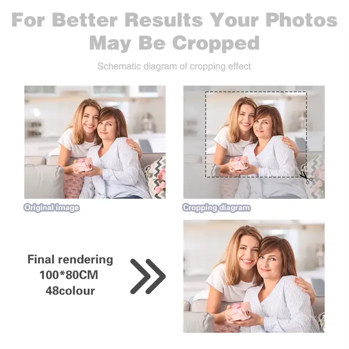 Peinture par numéros personnalisés avec Photo de Couple, décorations murales modernes, cadeau de bricolage pour adultes, peinture acrylique