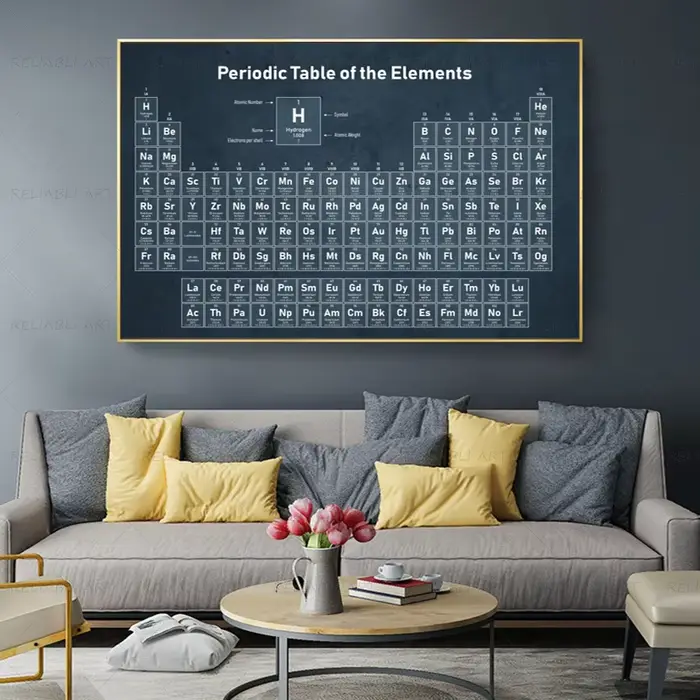 Tableau décoratif de laboratoire de peinture