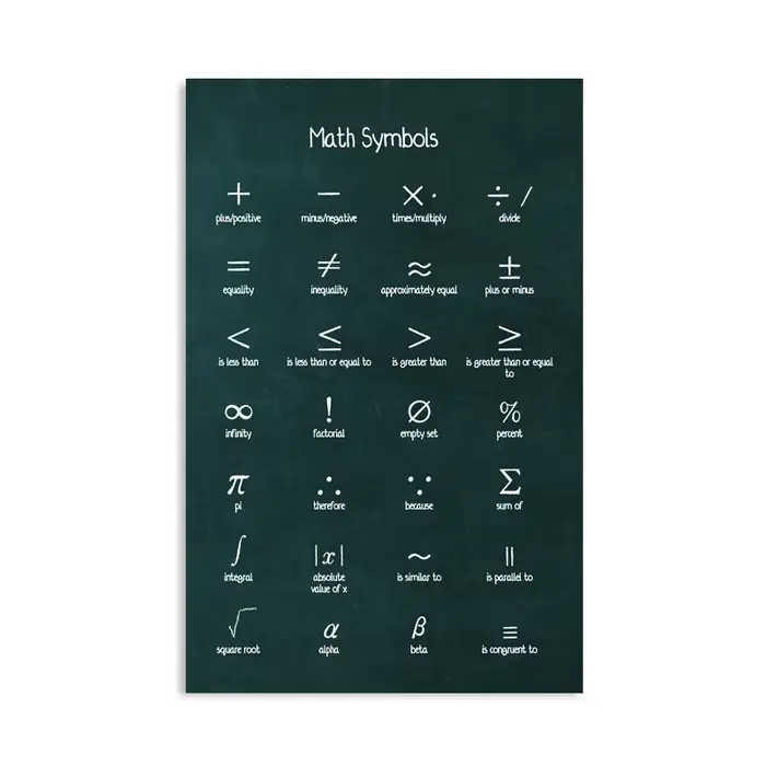 Affiches de formule de calcul des sciences mathématiques, imprimés d'art, symboles mathématiques, pe