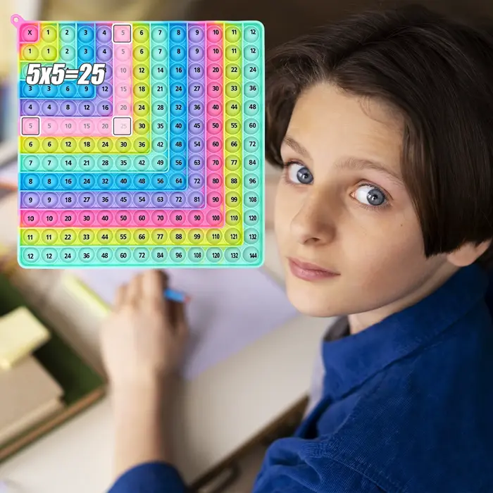 Jeux de mathématiques de pratique de Multiplication