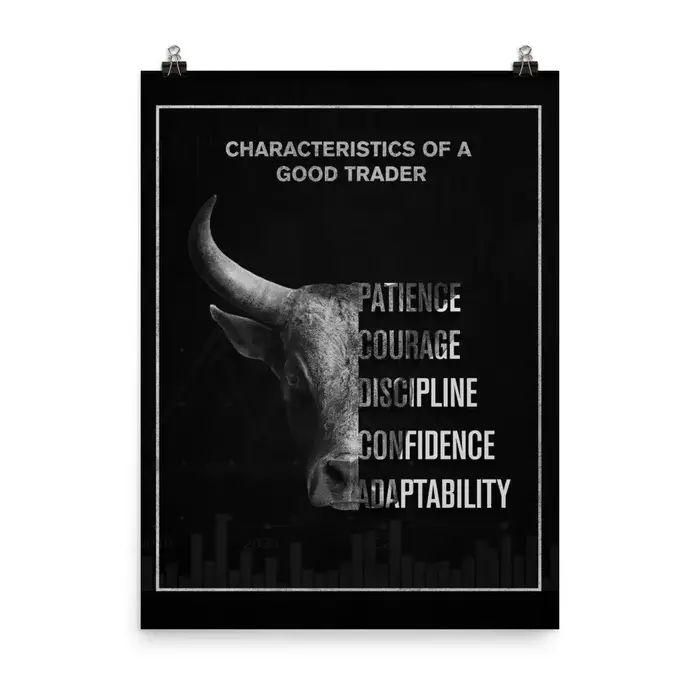 Affiche de motivation Nano istic d'un bon trader Patience Courage Discipline, marché boursier, décor