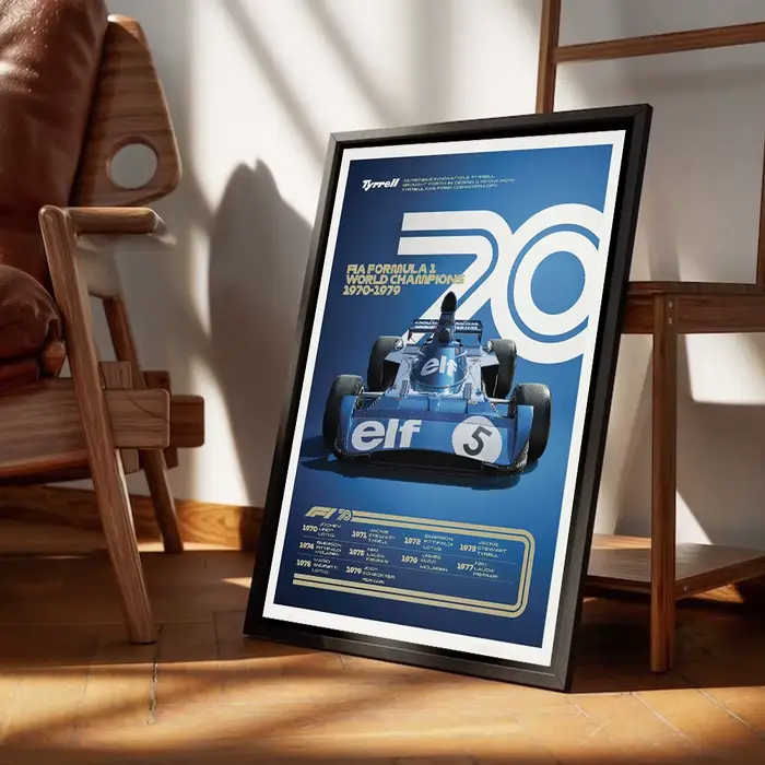 Affiches de course Vintage de formule 1