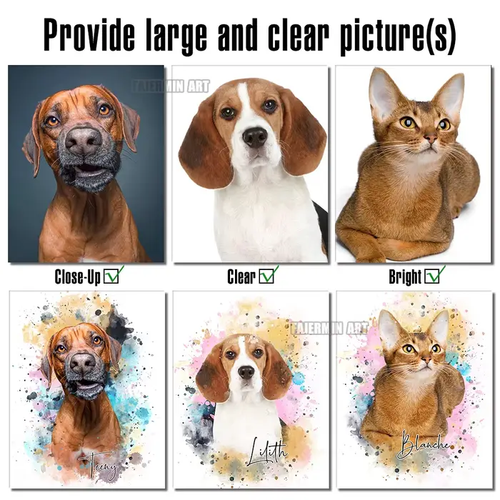 Portrait personnalisé de chien/chat avec nom