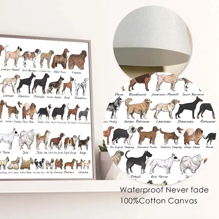 Peinture et impressions sur toile sans cadre avec illustration de étudiés de chiens
