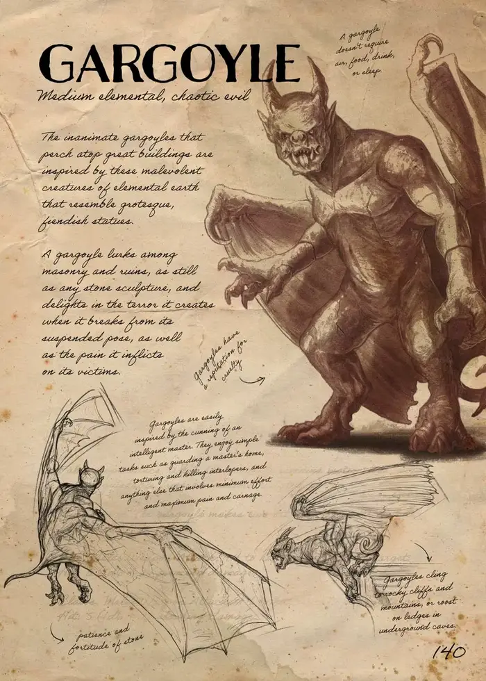 Affiche D & D Monster Manual Poster, Impression sur toile, Décoration murale, Mimic Note Deficial, A