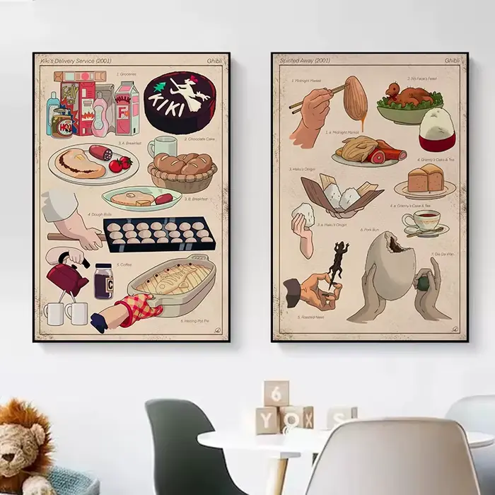 Studio-Ghibli traite japonais classique Anime nourriture Vintage affiche toile peinture mur Art photos maison Restaurant décor