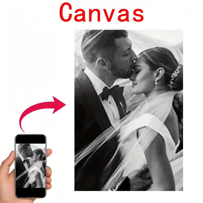 Affiches sur toile personnalisées pour capturer vos souvenirs préférés et vos moments les plus chers