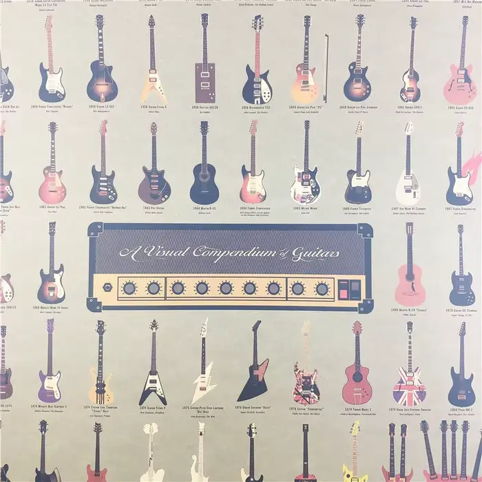 Affiche du monde de guitare célèbre Vintage