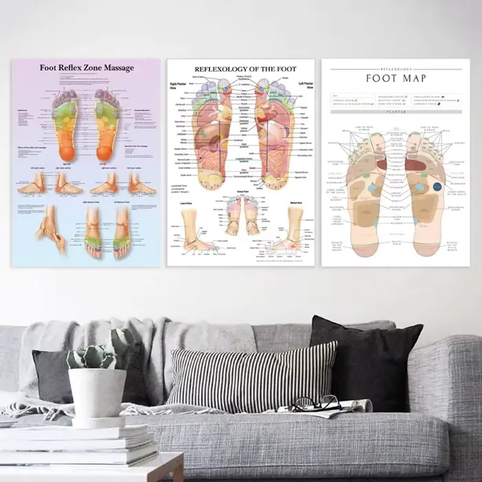 Tableau de pied Joendocof