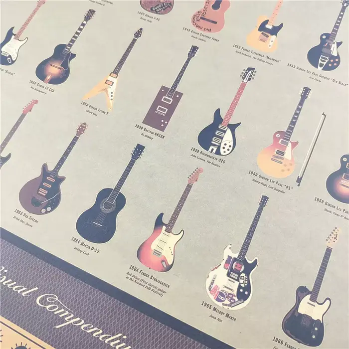 Affiche du monde de guitare célèbre Vintage