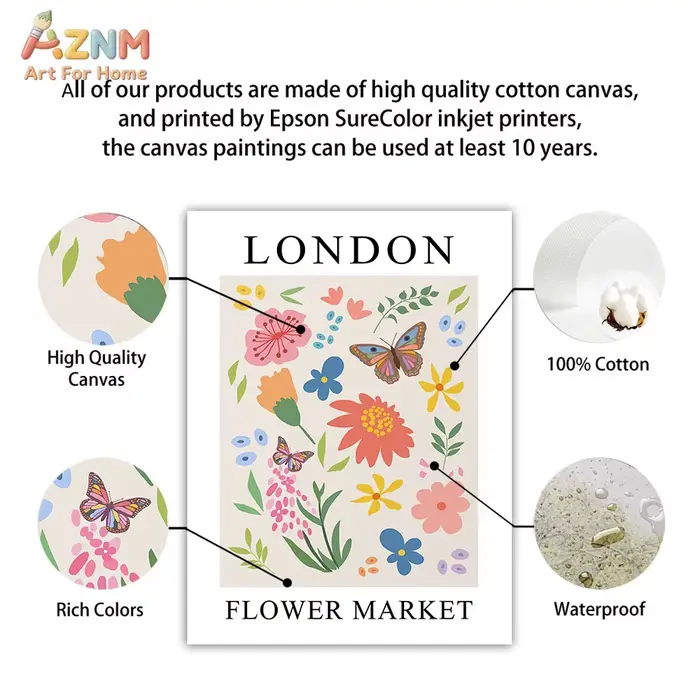 Affiche de fleurs sur toile