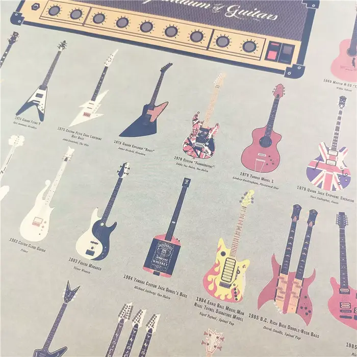 Affiche du monde de guitare célèbre Vintage