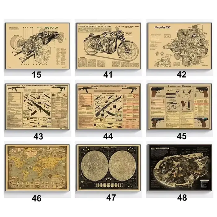 Affiche de carte à Structure mécanique de moto rétro classique