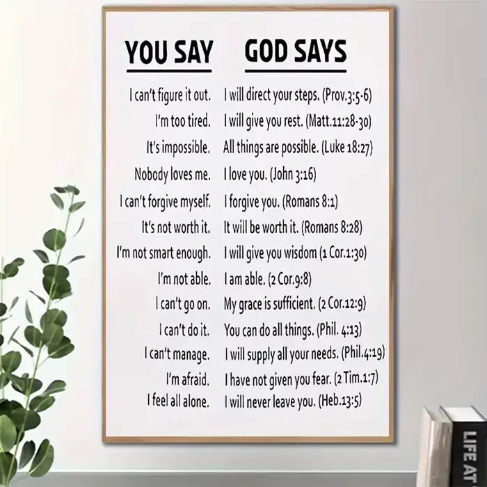 Impression sur toile de citations bibliques inspirantes modernes