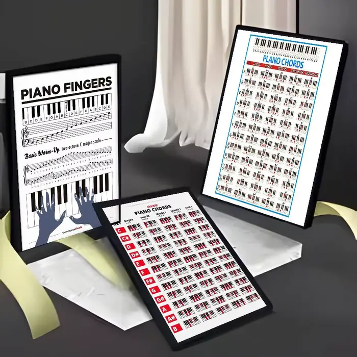 Affiche d'accords de Piano pour débutant