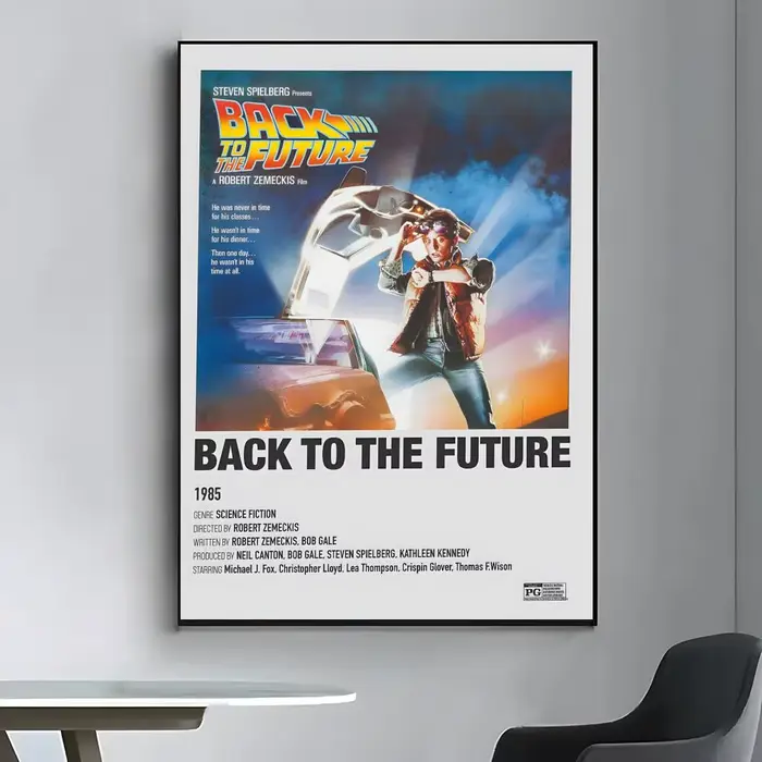 Affiche B-Back to the Future