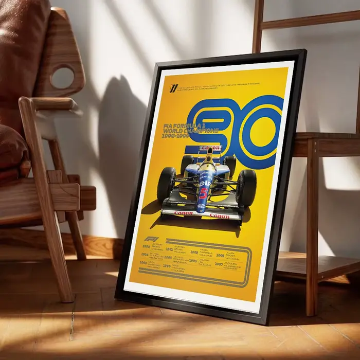 Affiches de course Vintage de formule 1