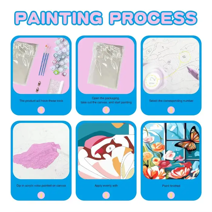 CHENISTORY Peinture par numéros pour adultes