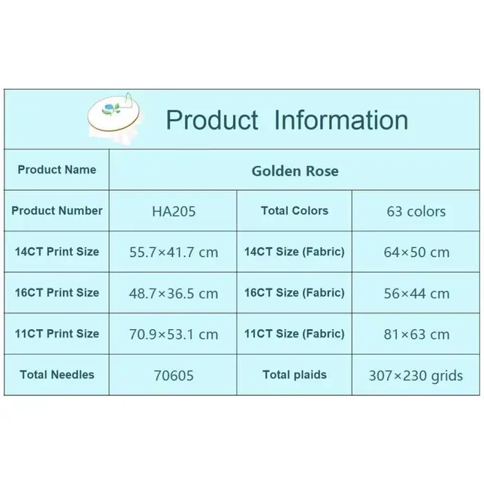 Kit de peinture à l'huile de Rose dorée