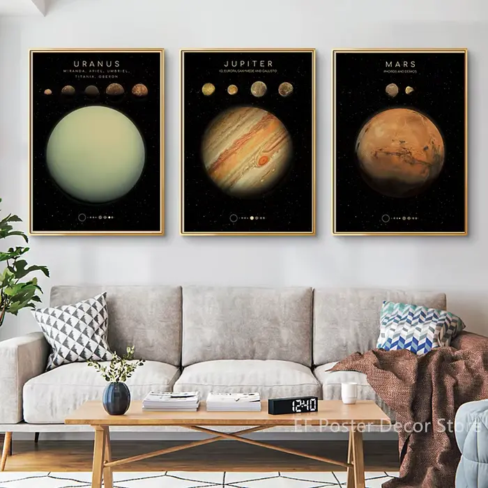 Affiche de planètes du système solaire