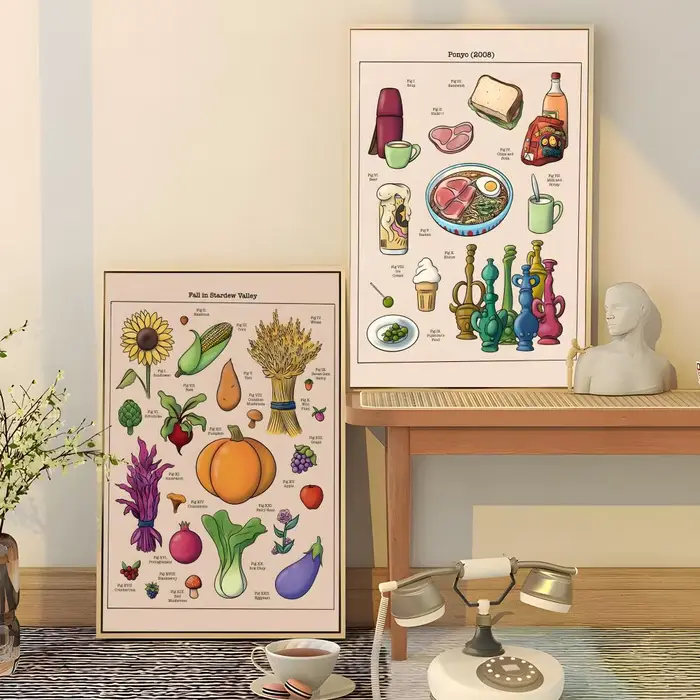 Affiche alimentaire rétro japonaise pour cuisine