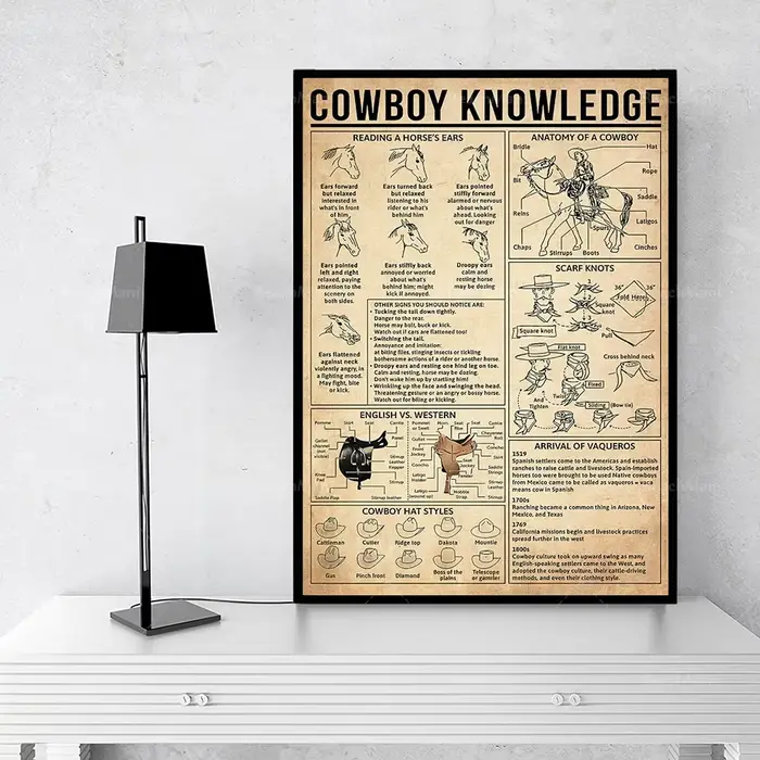 Impressions sur toile d'art mural Cowboy Knowledge