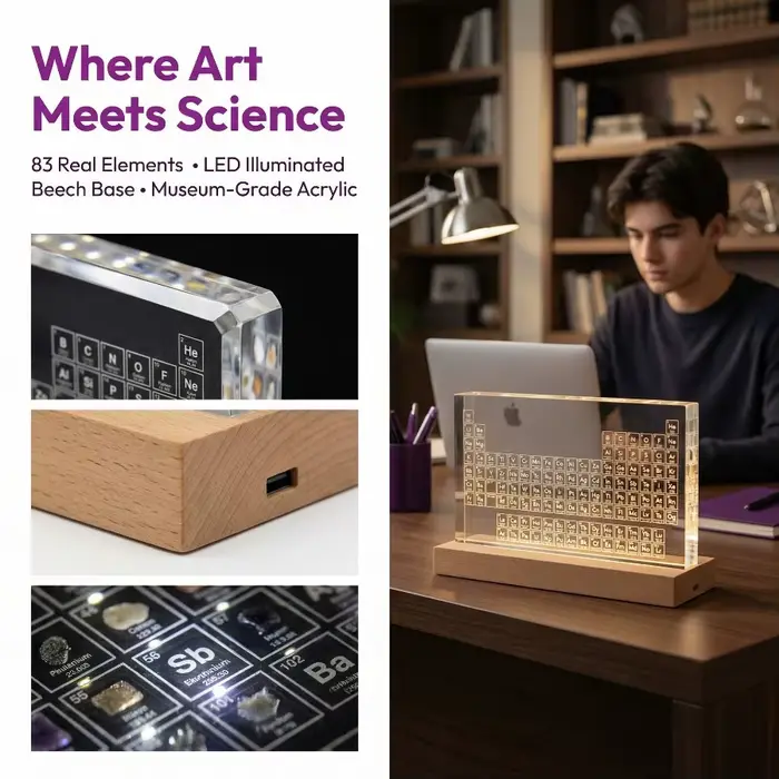 Tableau Périodique des Éléments de Mendeleev 83 Pièces