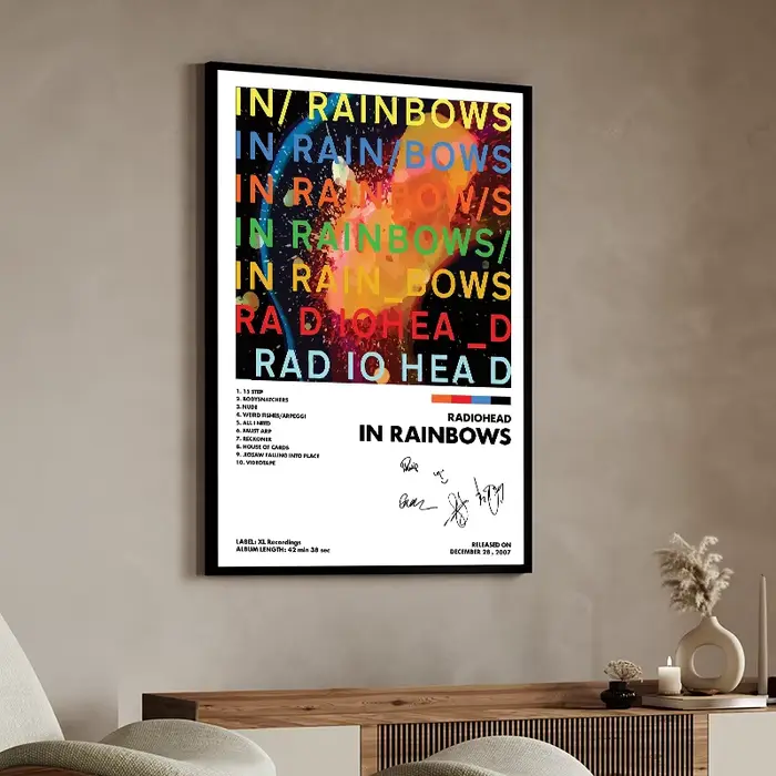 Affiches du groupe de rock Radiohead