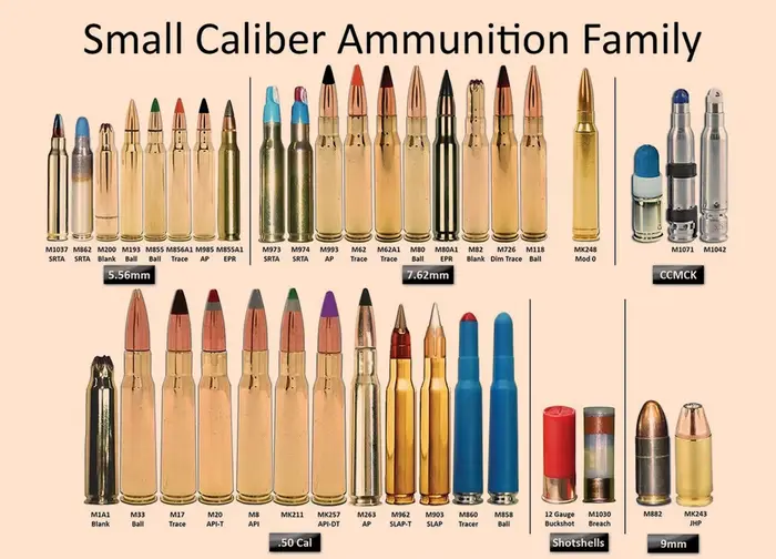 Affiches et impressions sur le thème de la munition de calibre petit, des balles de fusil vintage, d