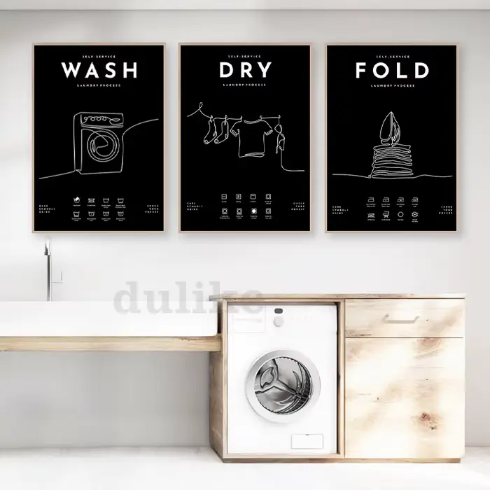 Affiche de guidage des symboles d'entretien du linge