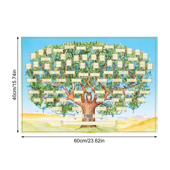 Diagramme de l'arbre généalogique à remplir, tableau de l'ascendance, tableau de la génalogie, cadea