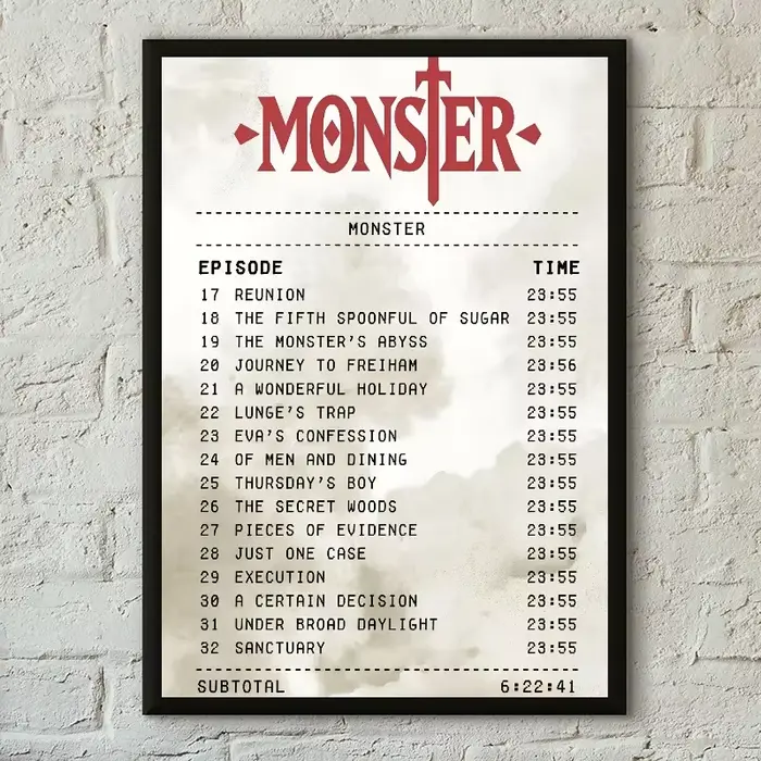 Monster Anime – Art mural rétro classique, affiche imprimée sur toile HD, adaptée à la maison, au sa