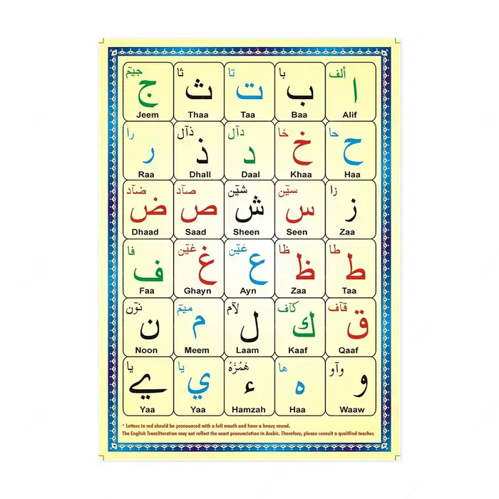 Alphabet arabe chiffres toile affiche imprime pépinière enfants chambre mur Art décor arabe islamiqu