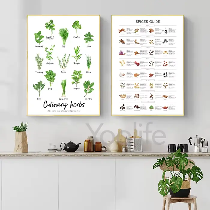 Tableau Botanique d'Art Mural pour la Cuisine, Affiche Imprimée sur Toile, Peinture d'Herbes et d'Épices, Décor Mural de Maison