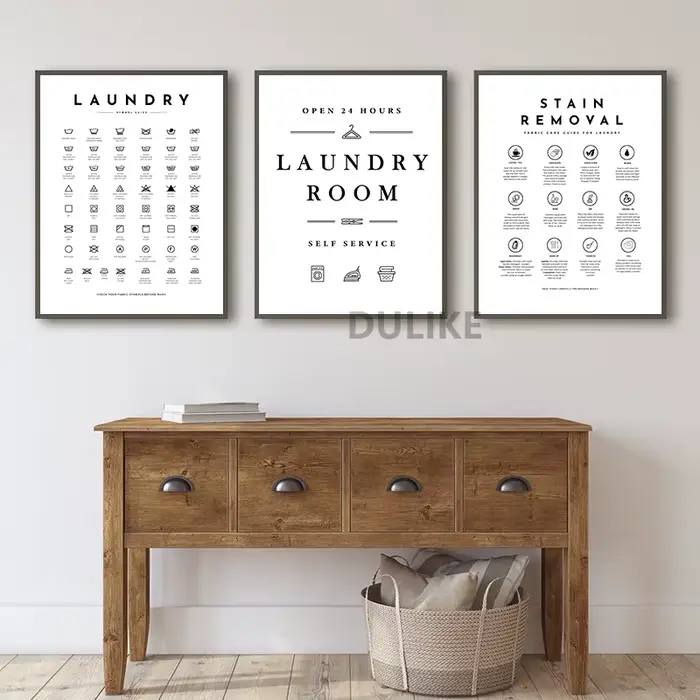 Affiche de guidage des symboles d'entretien du linge